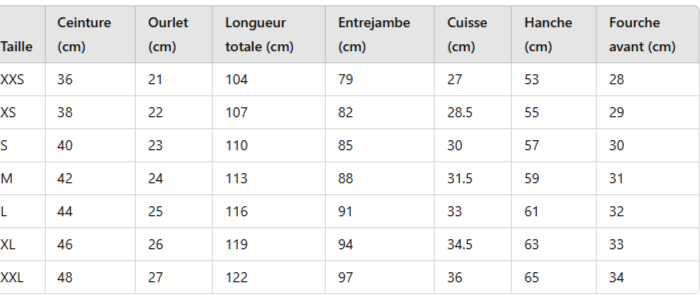 technique baggy jeans